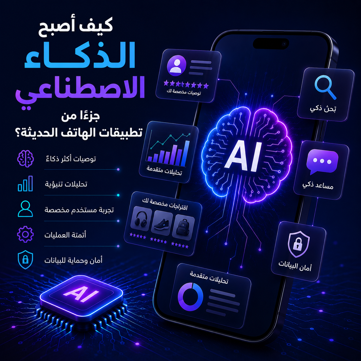 How AI and Machine Learning Are Becoming Part of Modern Mobile Apps