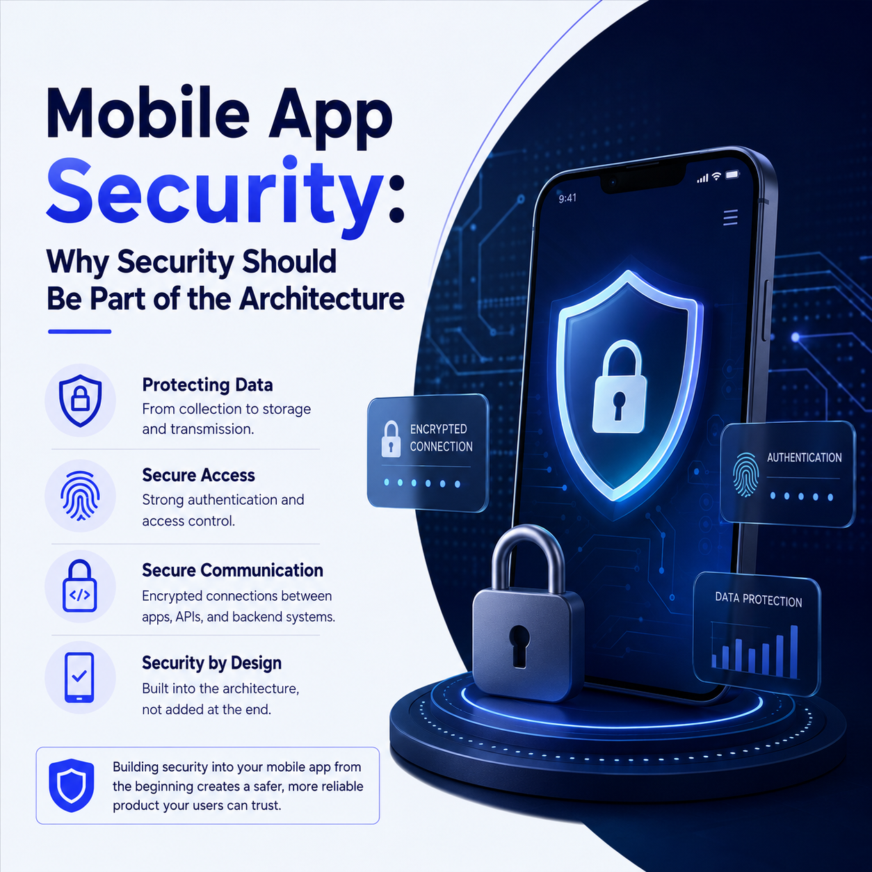 Mobile App Security Why Security Should Be Part of the Architecture